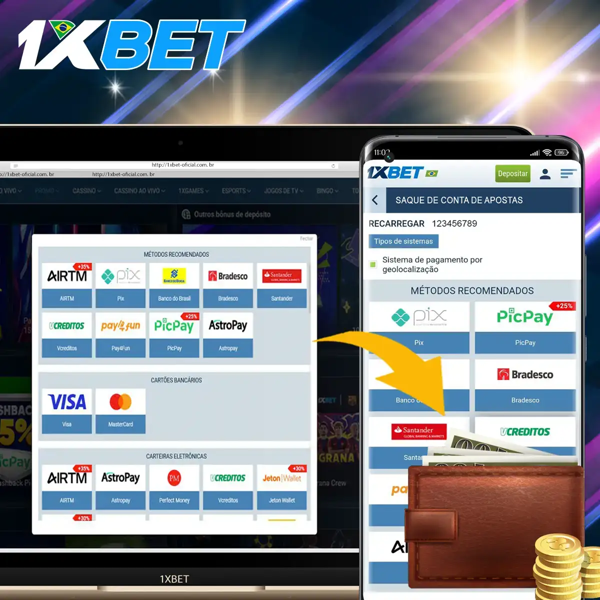 Opções de levantamento disponíveis na 1xBet no Brasil.